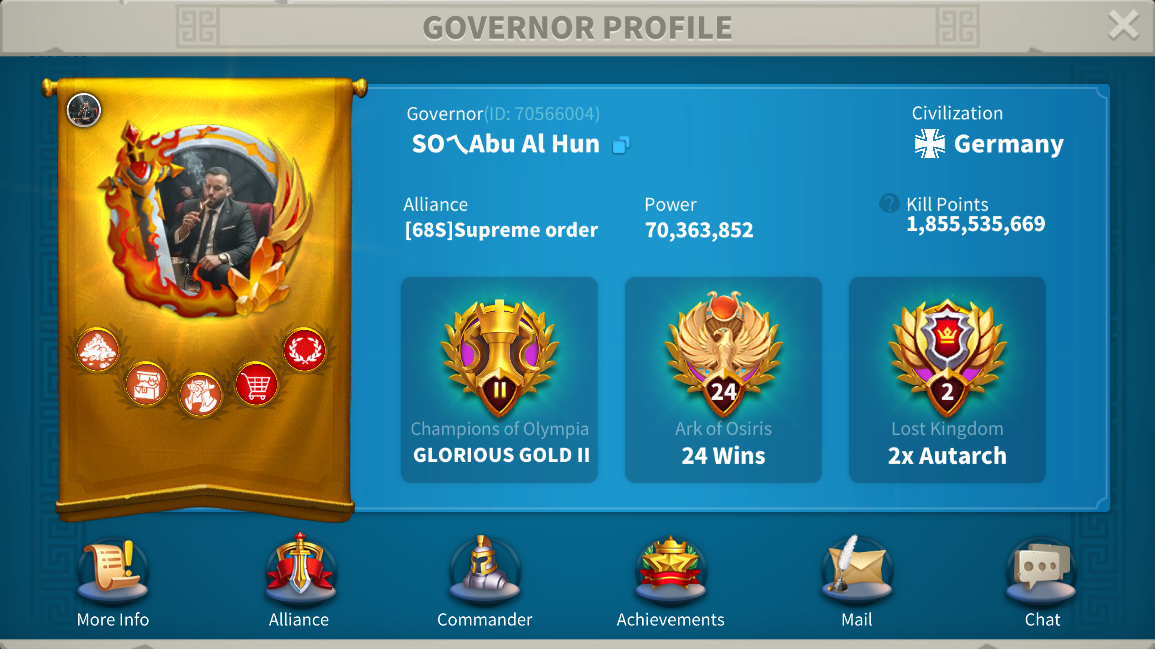 Profile Image Example